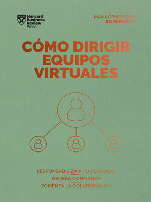 cover image of Cómo dirigir equipos virtuales
